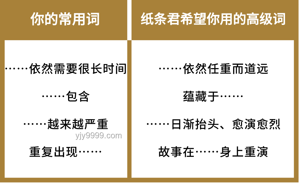 你们见过的最大的官级别案例分析：社会认知与影响力探究